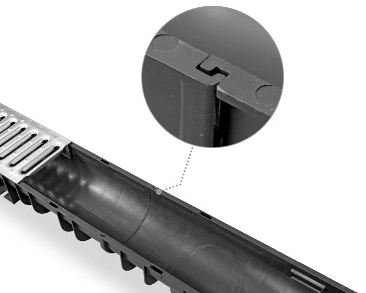 Łączenie kanałów