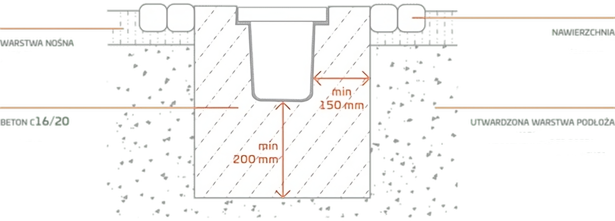 Montaż kanału 1000x98 Maxpol